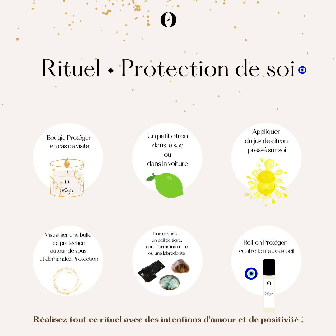 Protection de soi 🧿
